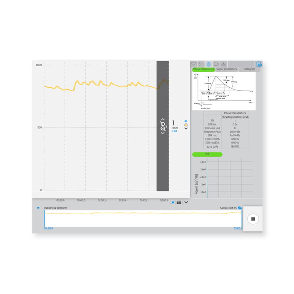 OpenSignals用プラグイン 皮膚電位イベント
