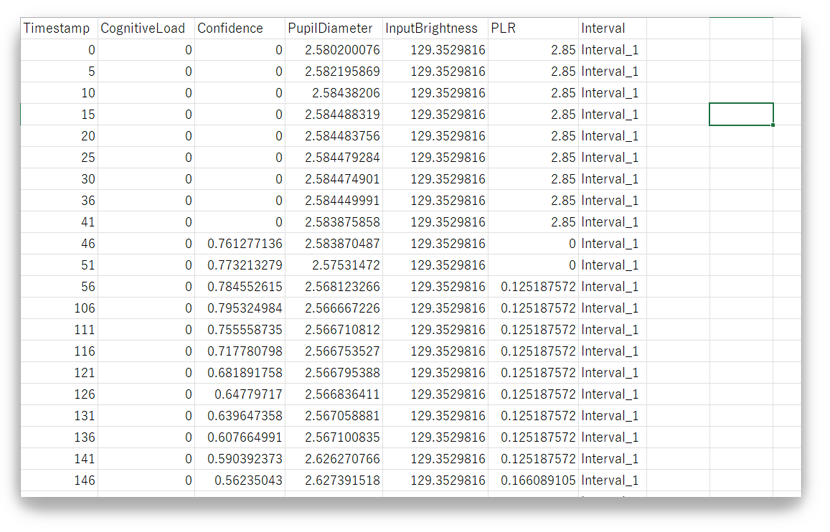 SOMA-csv