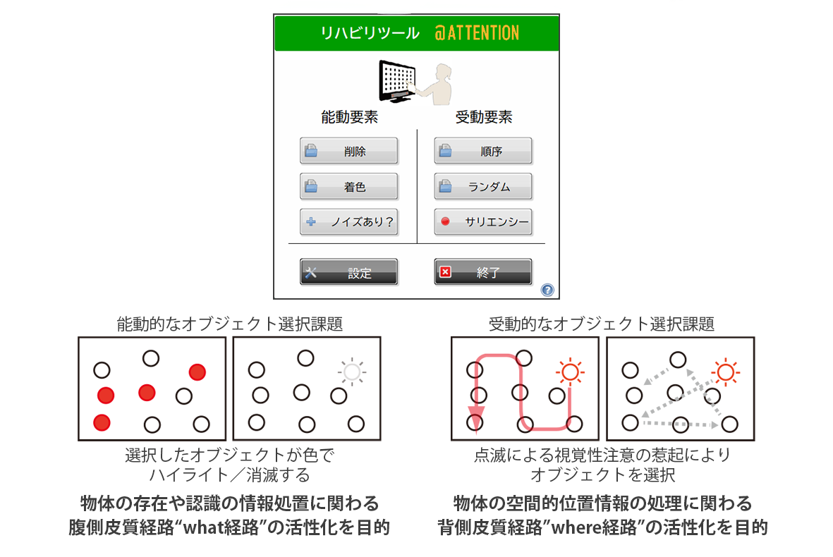Attentionver2-kainyu